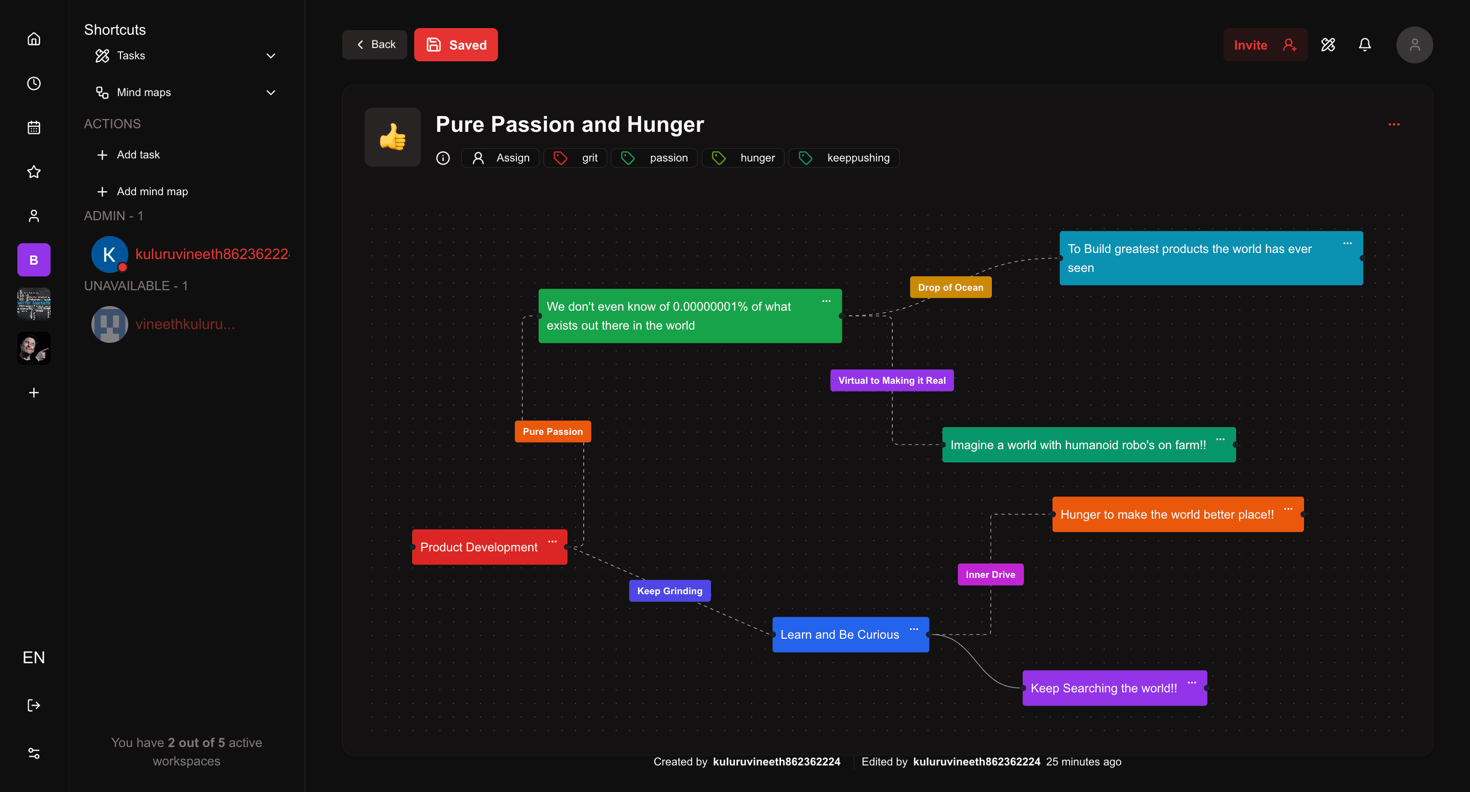 MindMap Preview page - dark theme