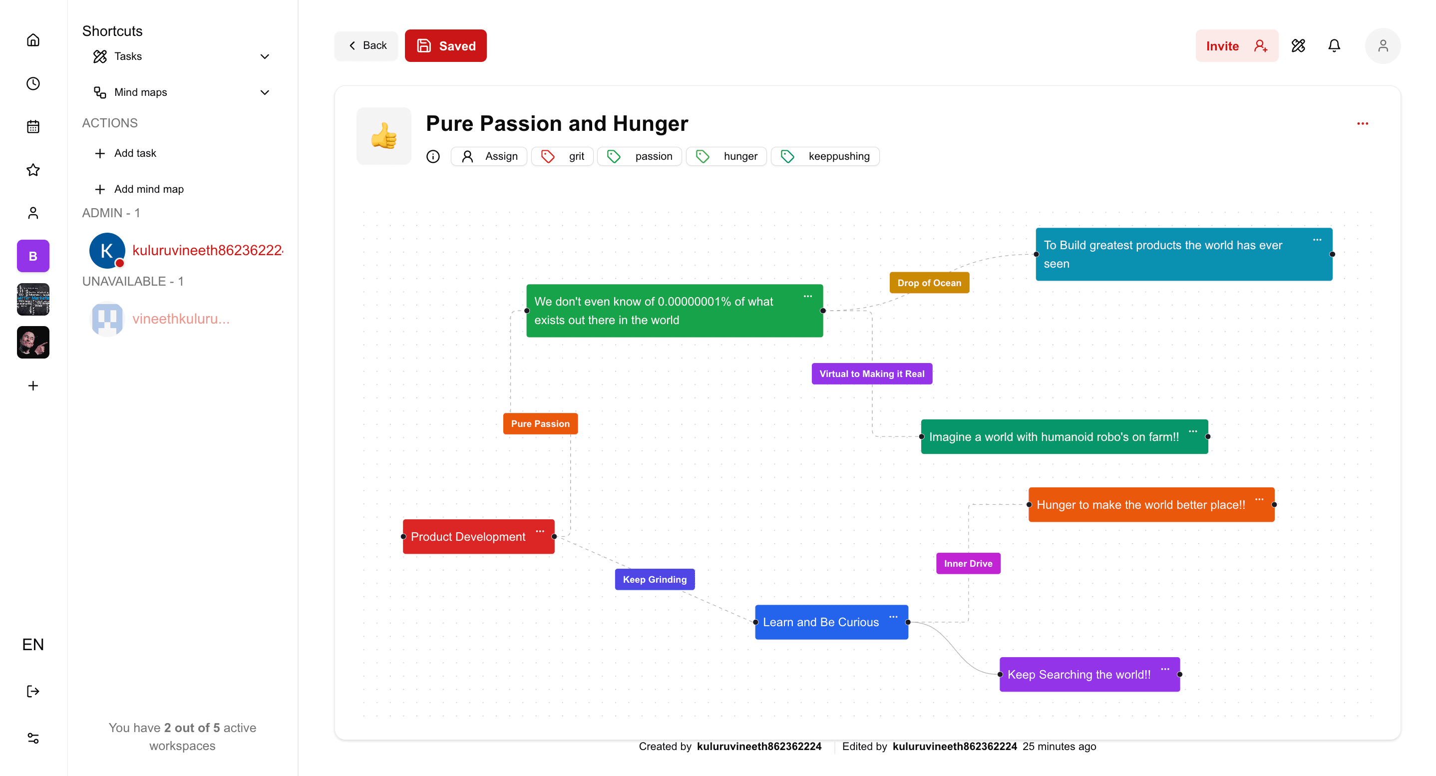 MindMap Preview page - light theme